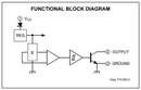 funktionelt blokdiagram af KY-003 Binær hall effekt sensor med LED