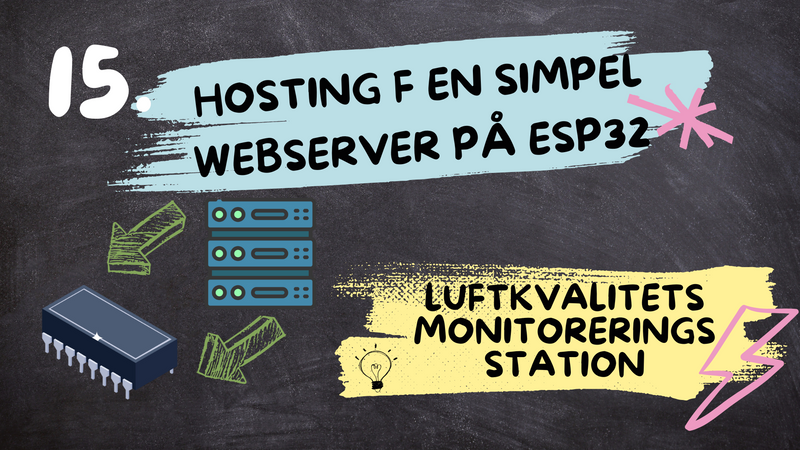 Hosting af en simpel webserver på ESP32 - Serie om Luftkvalitets monitoreringsstation, Afsnit 15