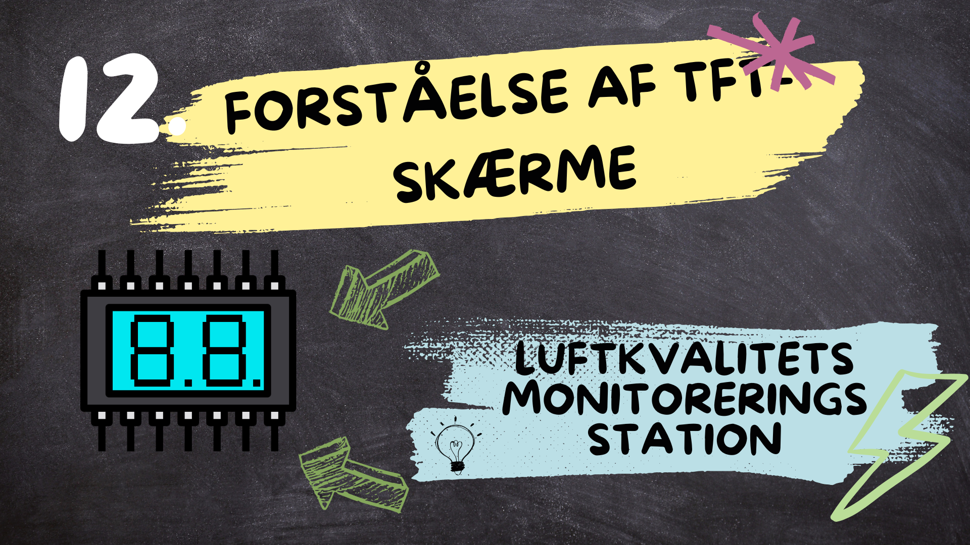 Image of Forståelse af TFT-skærme - Serie om Luftkvalitets monitoreringsstation, Afsnit 12