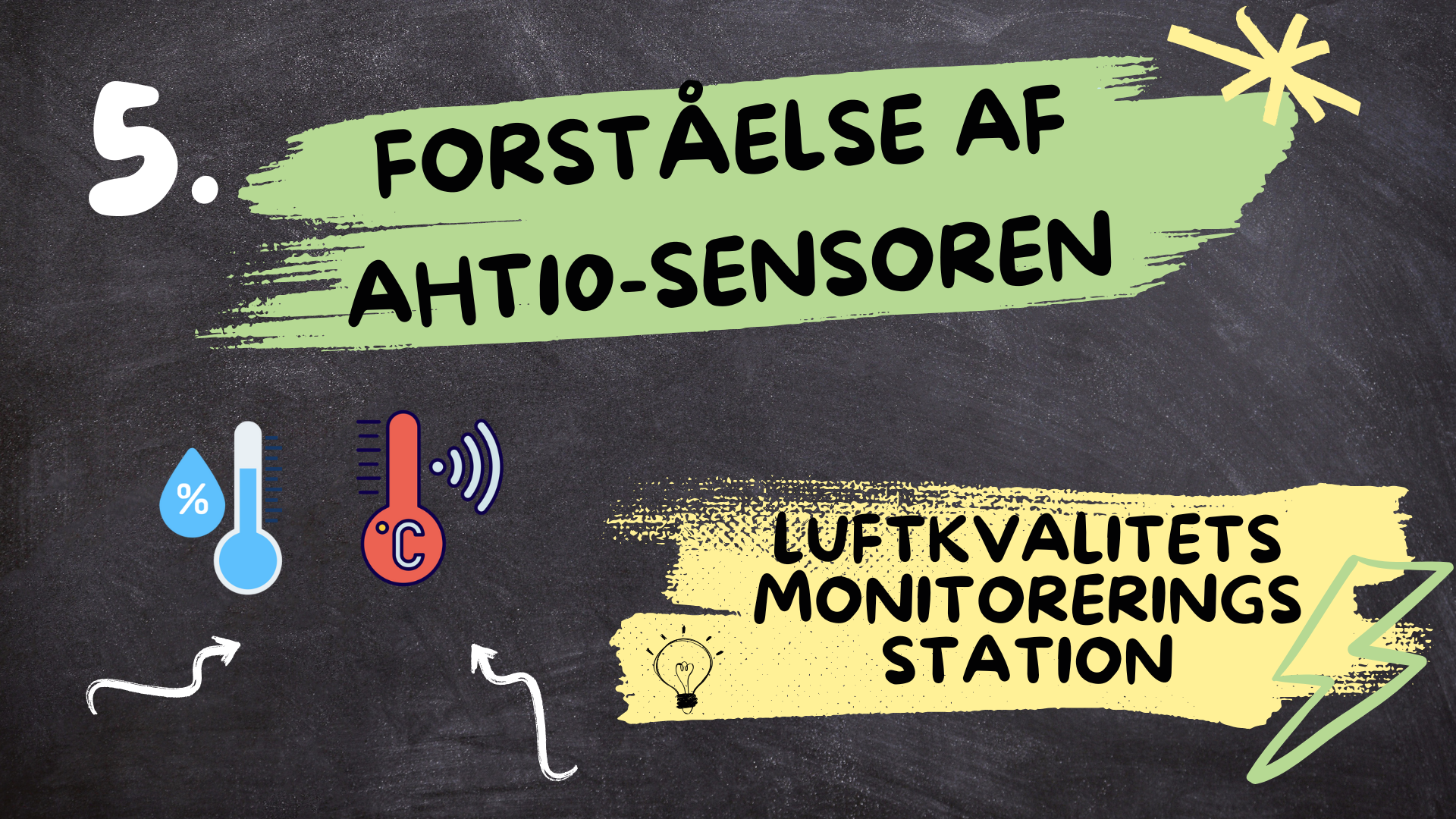 Image of Forståelse af AHT10-sensoren - Serie om Luftkvalitets monitoreringsstation, Afsnit 5