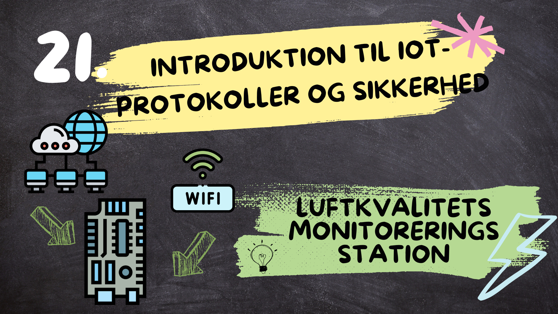 Image of Introduktion til IoT-protokoller og sikkerhed - Serie om Luftkvalitets monitoreringsstation, Afsnit 21