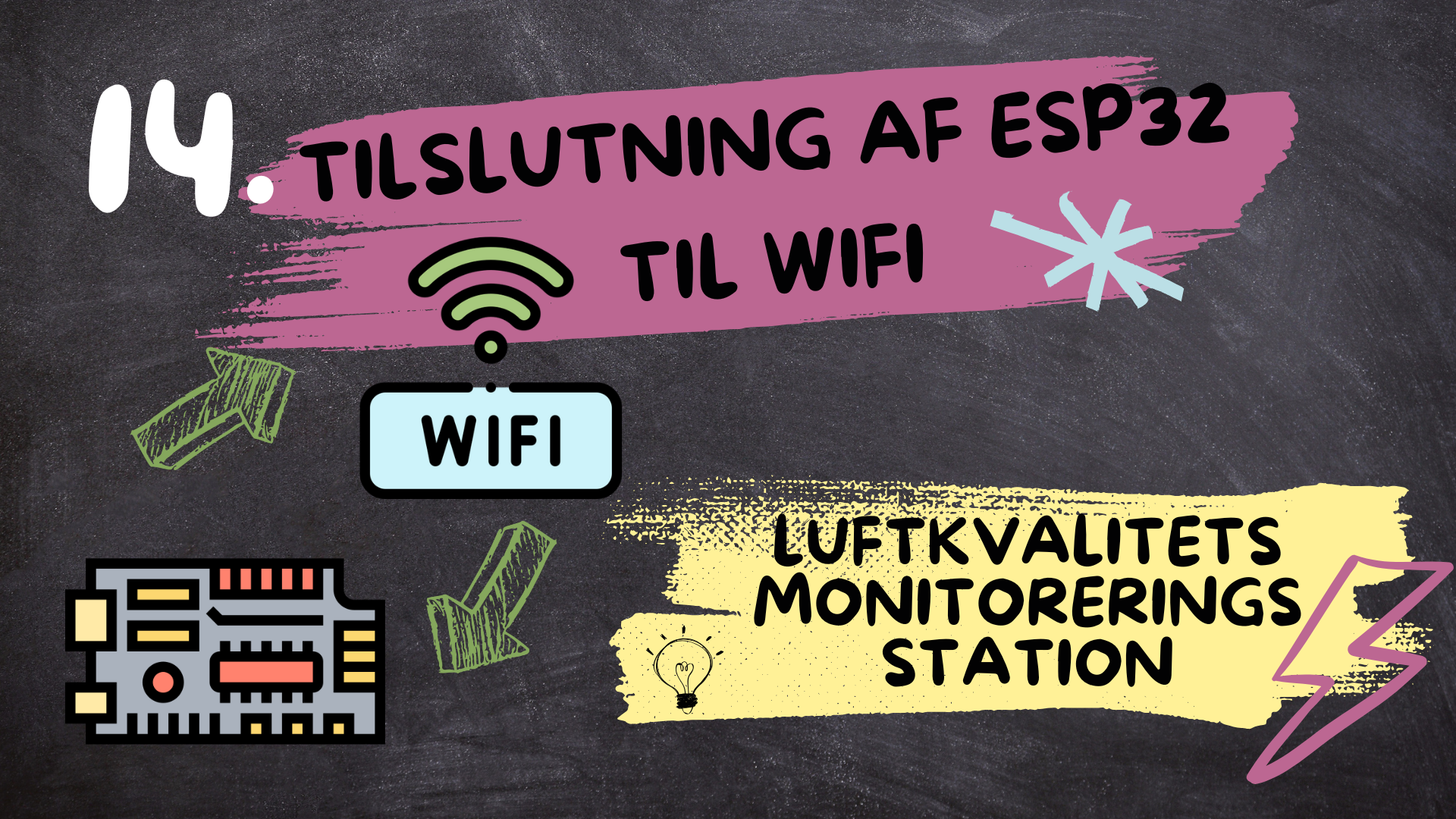 Image of Tilslutning af ESP32 til WiFi - Serie om Luftkvalitets monitoreringsstation, Afsnit 14
