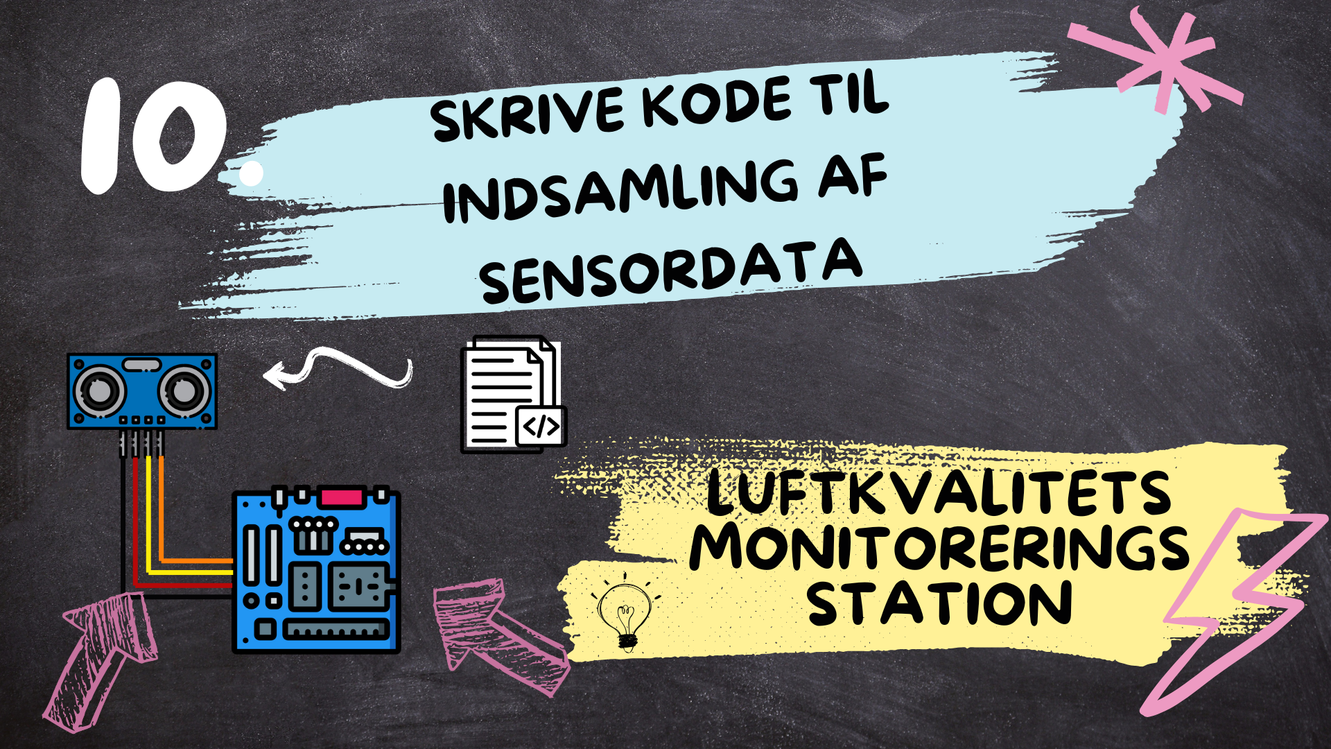 Image of Skrive kode til indsamling af sensordata - Serie om Luftkvalitets monitoreringsstation, Afsnit 10