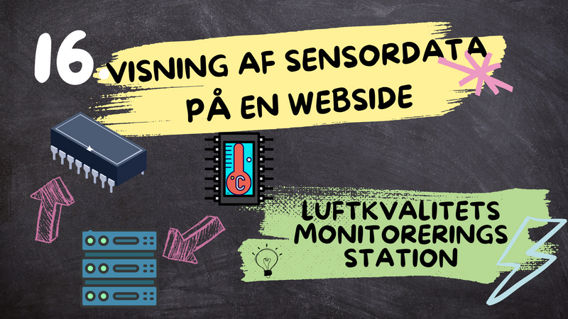 Visning af Sensordata på en Webside - Serie om Luftkvalitets monitoreringsstation, Afsnit 16