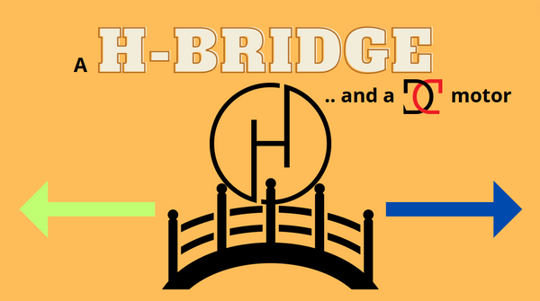 An h-bridge and a DC motor -  A Great Duo!