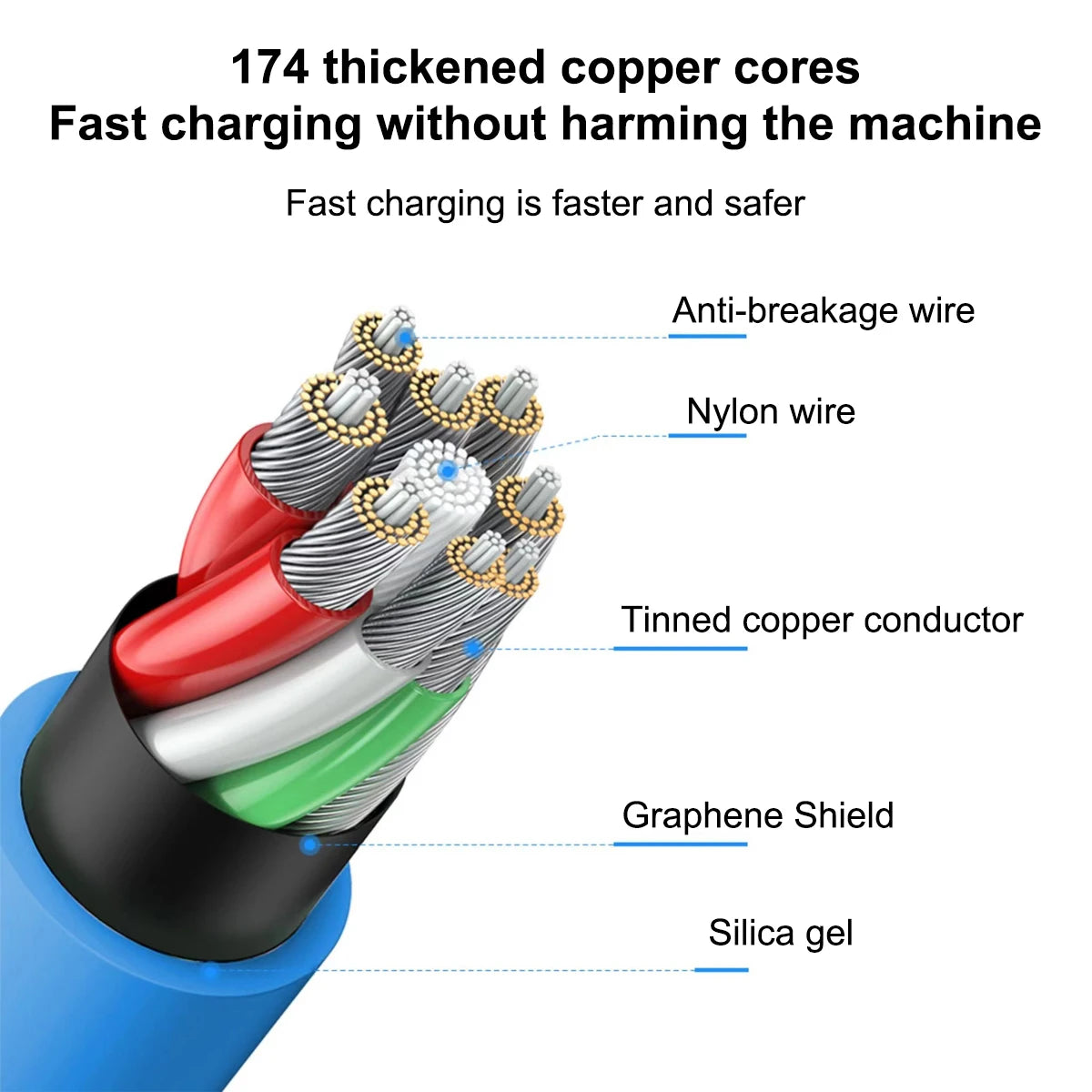 Image of 120W 6A USB C til Lightning kabel Flydende Silikone
