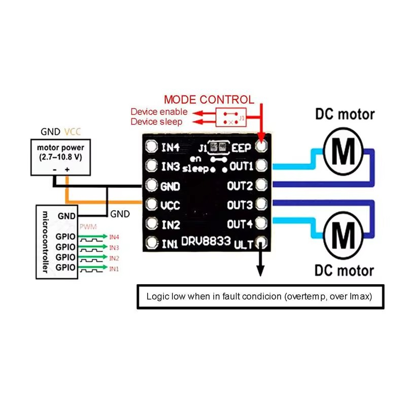 DRV8833 motor driver modulet