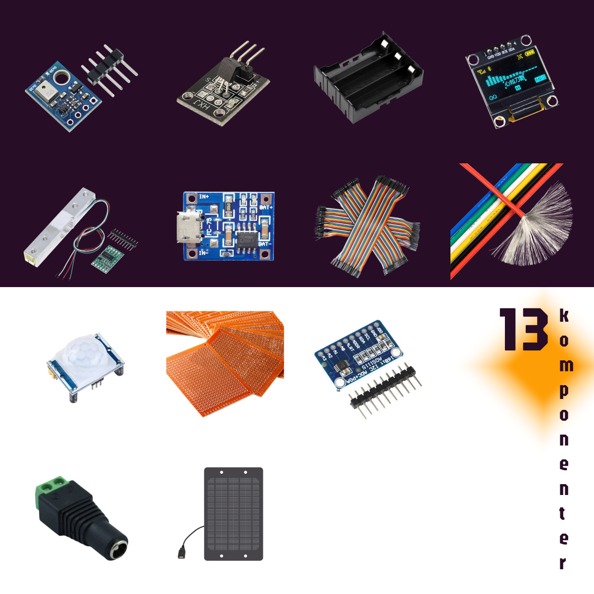 Image of LoRa solnode-startkit