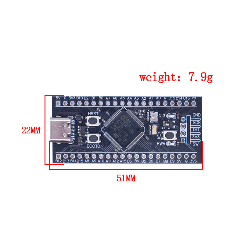 eBits ApS