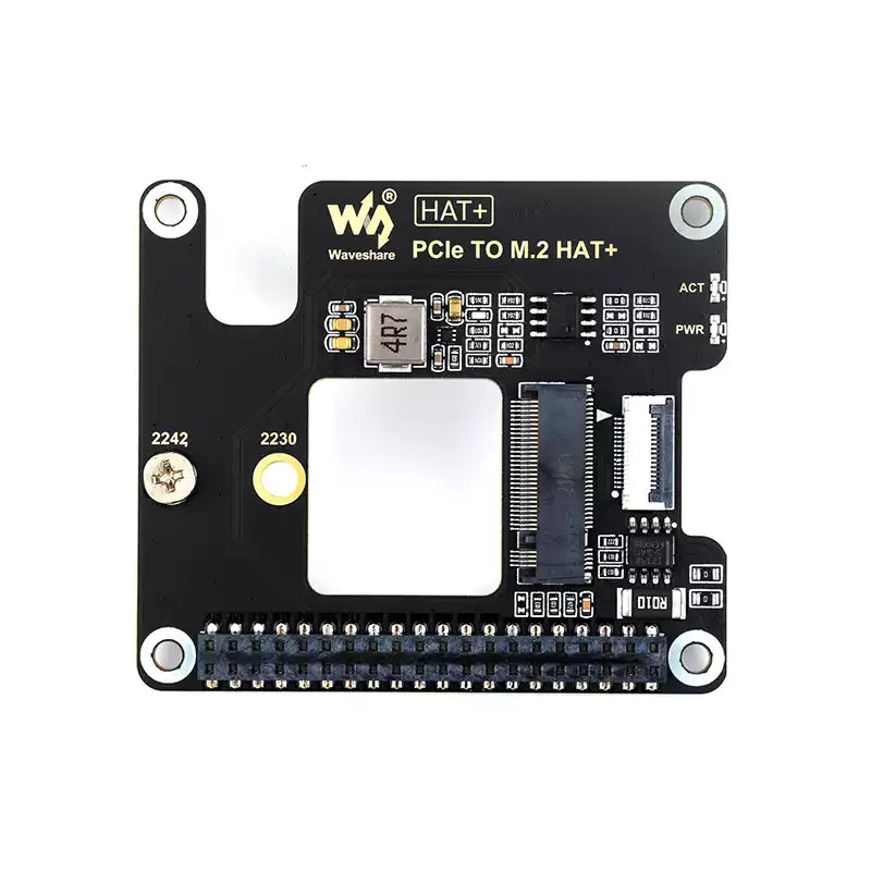 eBits ApS
