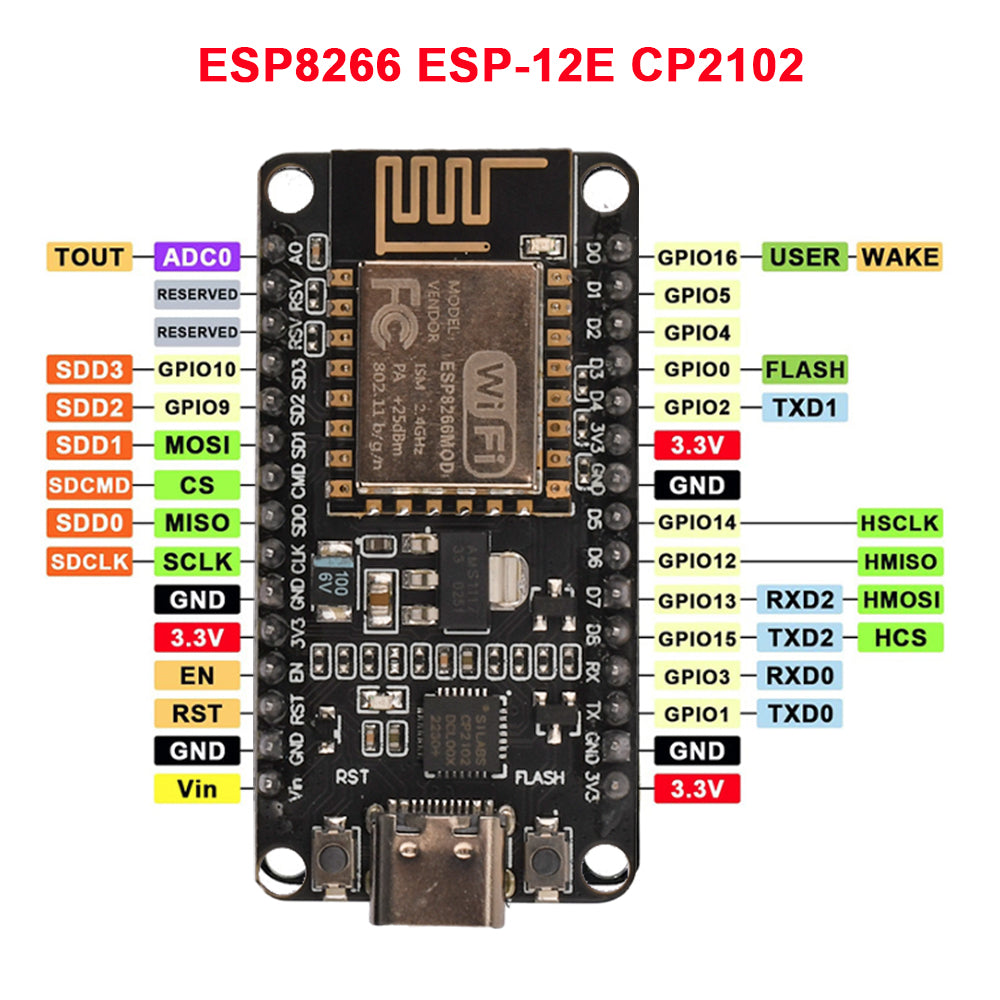 Image of Tekniske specifikationer af ESP8266 NodeMCU med USB C