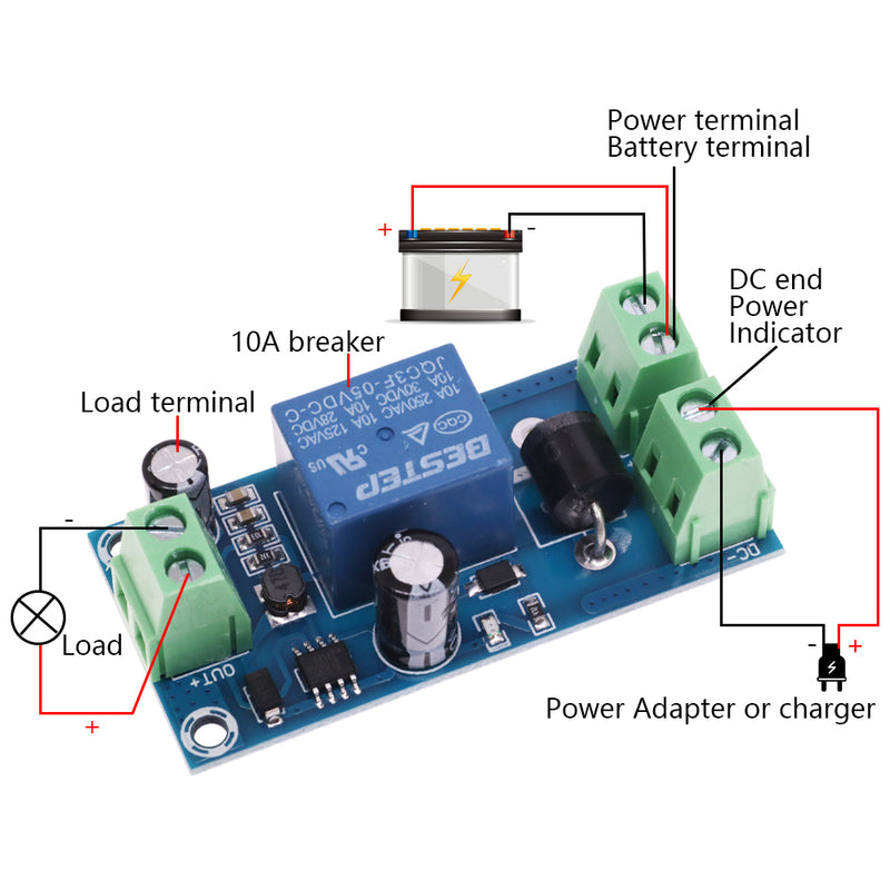 Power Failure Auto Switching Lithium Battery Module
