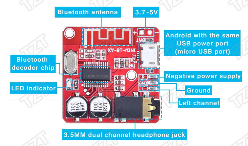 Bluetooth audio modtager modul