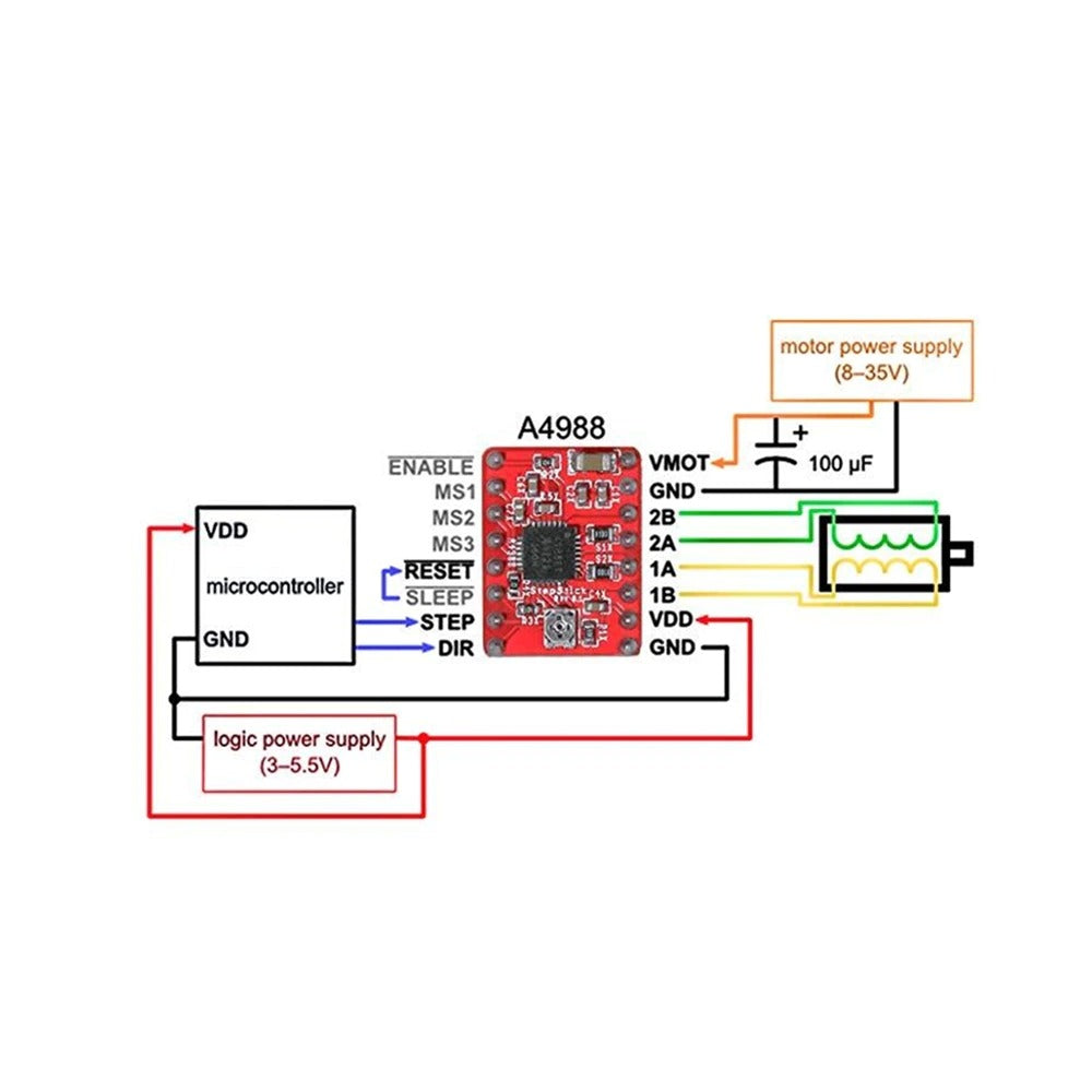 kredsløbsdiagram af A4988 stepper motor driver med køleplade