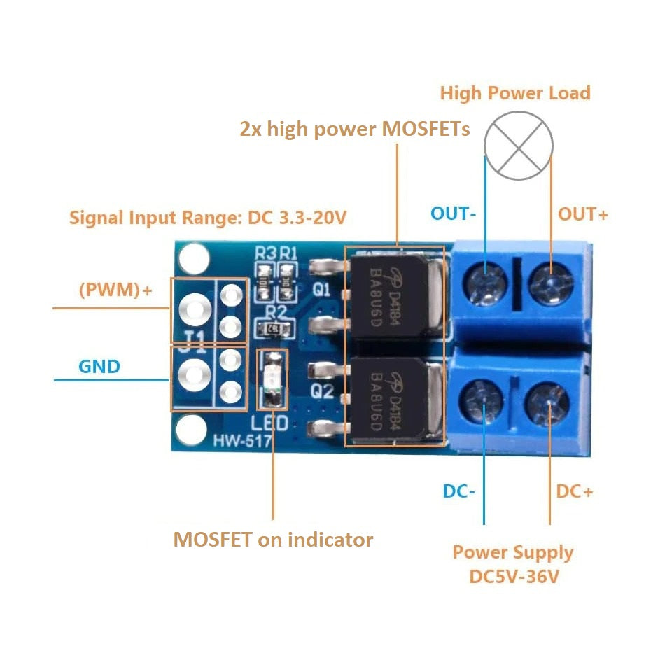 Image of Specifikationer af et high-power MOSFET-modul