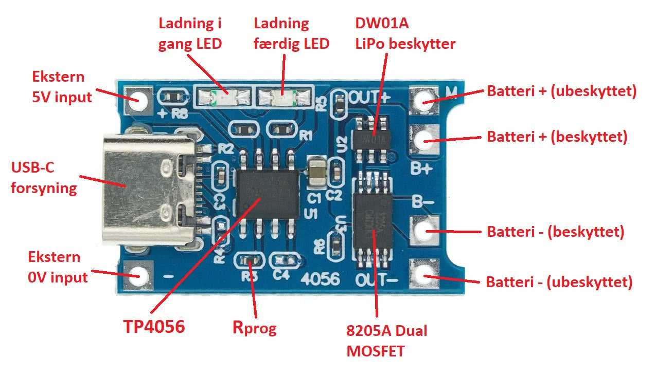 Image of specifikationer af LiPo batteri lader med beskyttelseskredsløb TP4056