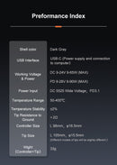 Tekniske specifikationer af TS101 digital loddekolbe