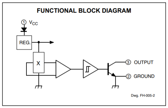 Image of funktionelt blokdiagram af KY-003 Binær hall effekt sensor med LED