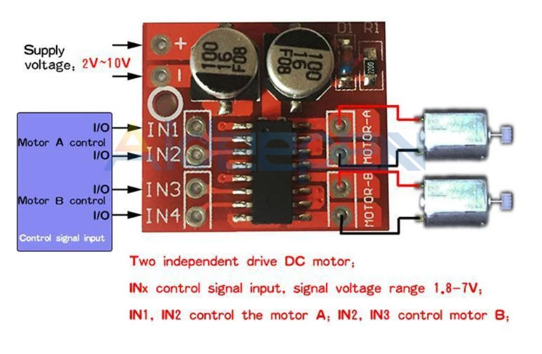 Image of Tekniske specifikationer af MX1508 DC Motor Driver/H-Bro til 2 motorer