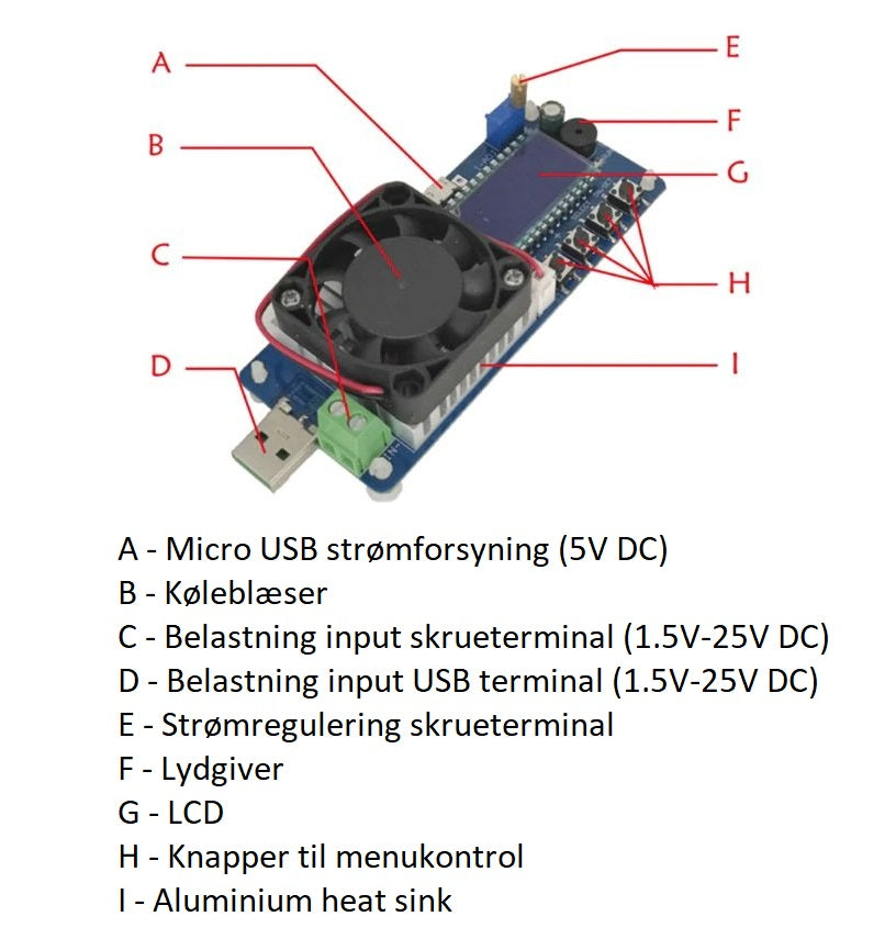 Image of Elektronisk belastning og batterikapacitet tester i detaljer