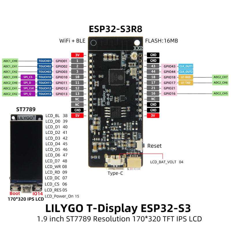 TTGO T-Display S3 ESP32-S3 med WiFi, Bluetooth og 1.9" farve LCD skærm