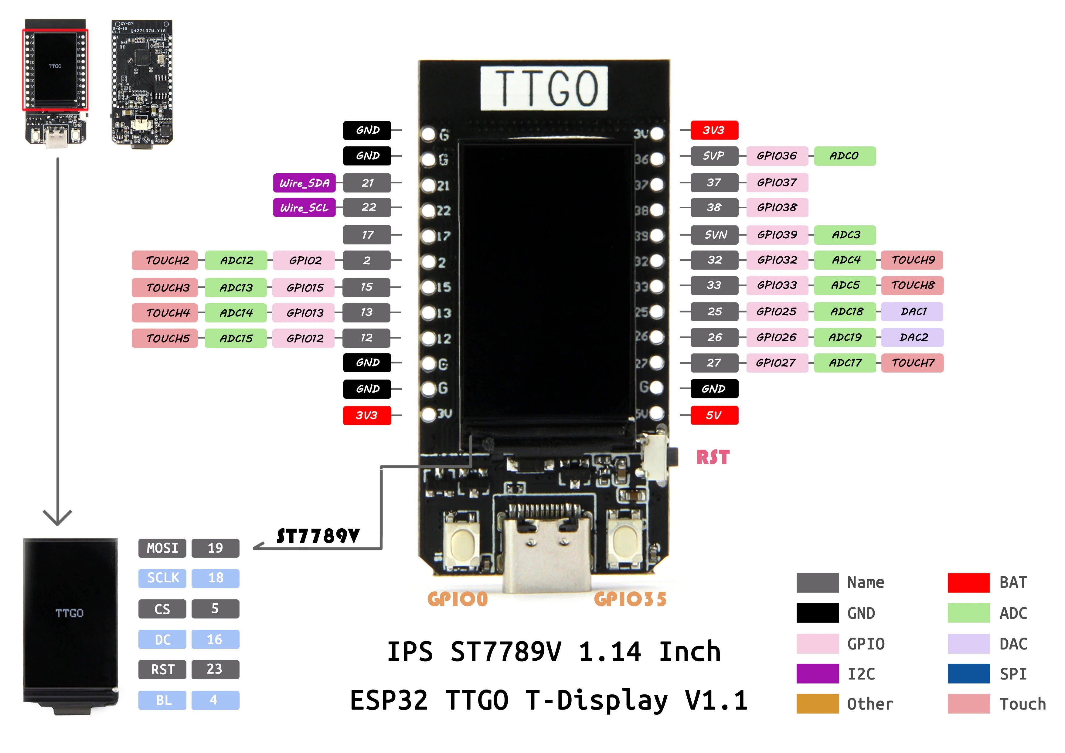 Image of Specifikationer af TTGO T-Display ESP32 