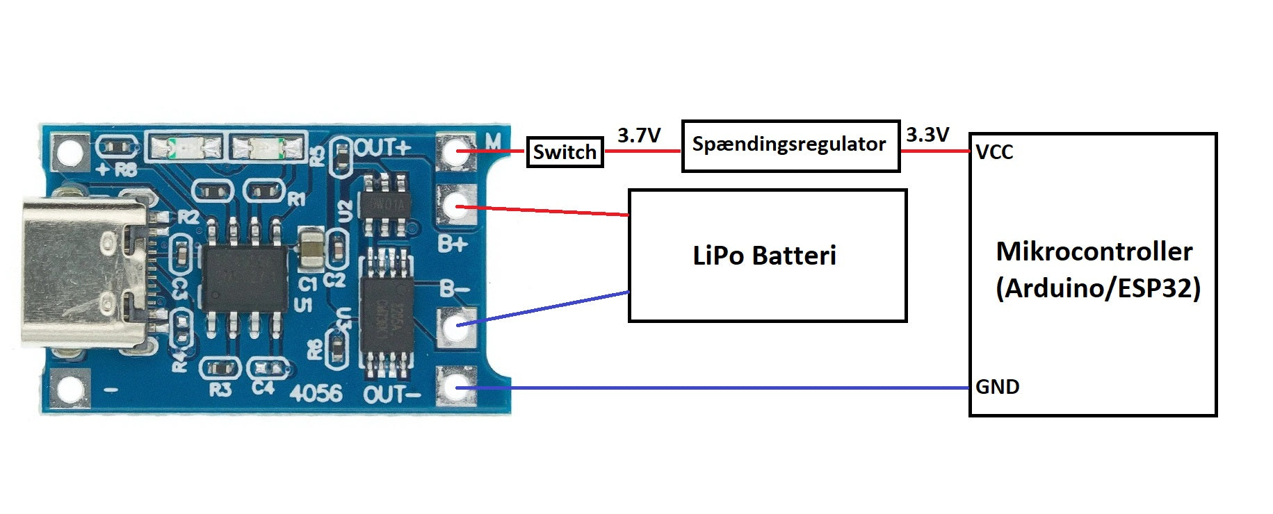 Image of specifikationer af LiPo batteri lader med beskyttelseskredsløb TP4056 connect med mikrocontroller