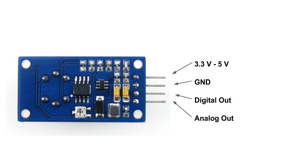 Image of bagsiden af en MQ135 luftkvalitet sensor med Tekniske specifikationer